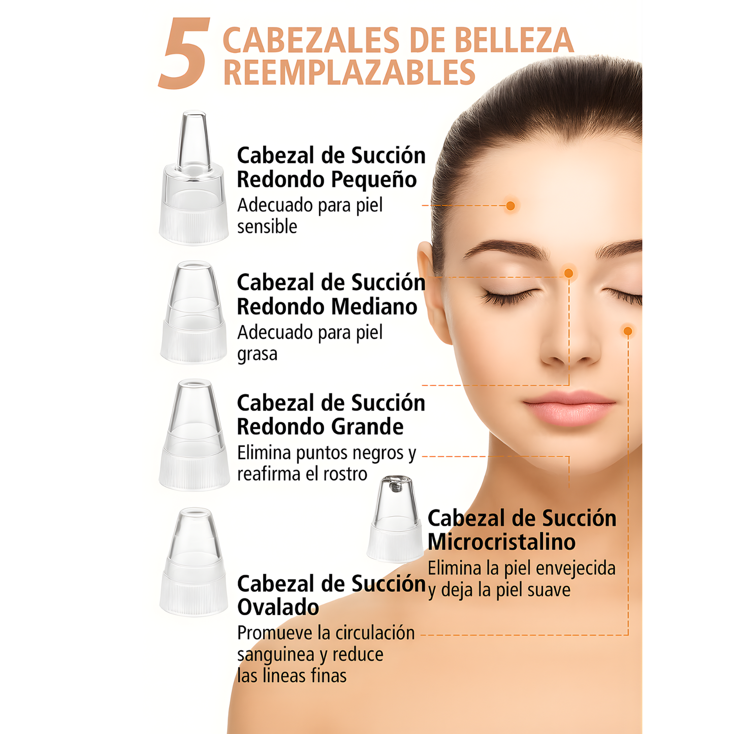 Removedor de puntos negros